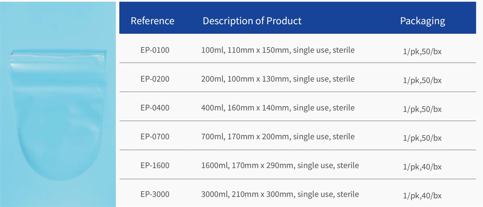product-1676-718 product-1676-718